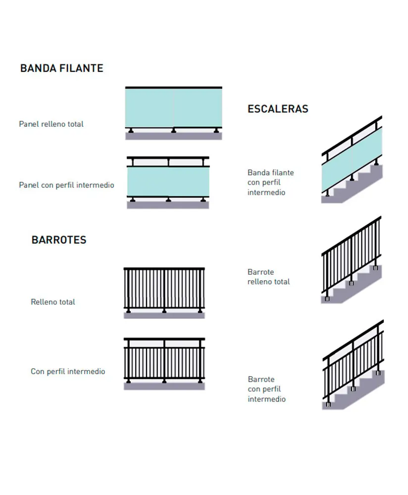 Diferentes estilos de barandillas